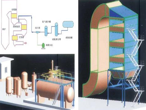 河北SCR烟气脱硝技术